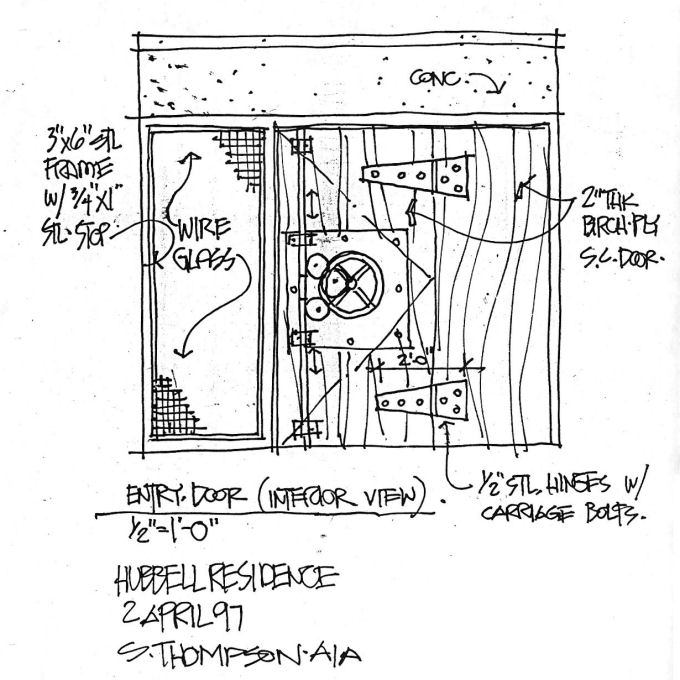 Graphics and Process05